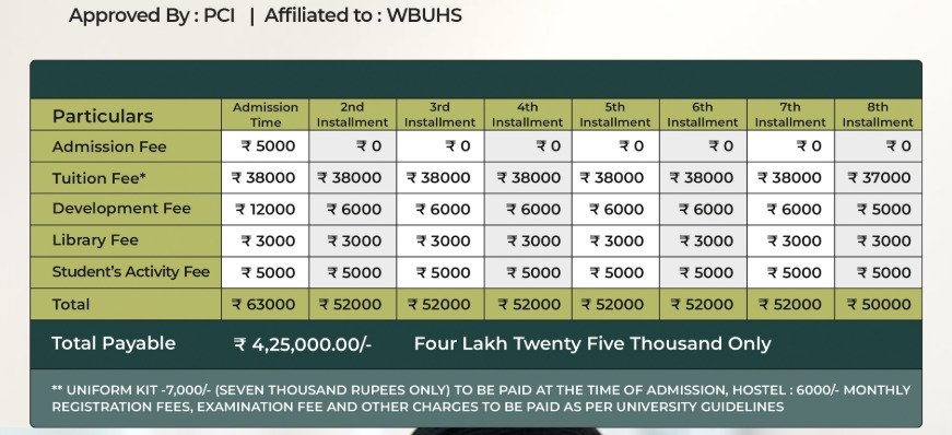 bpharm-course-fees