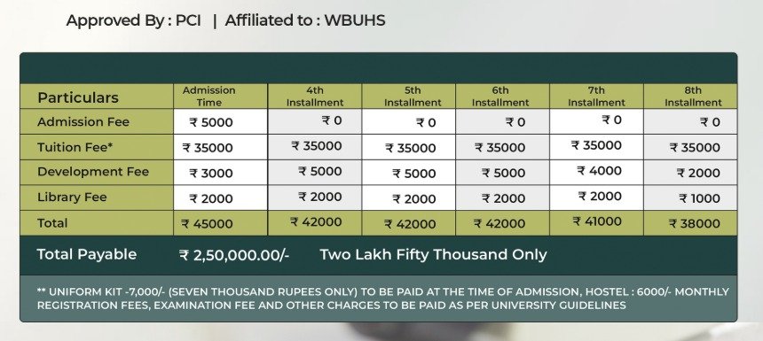 bpharm-lateral-course-fees
